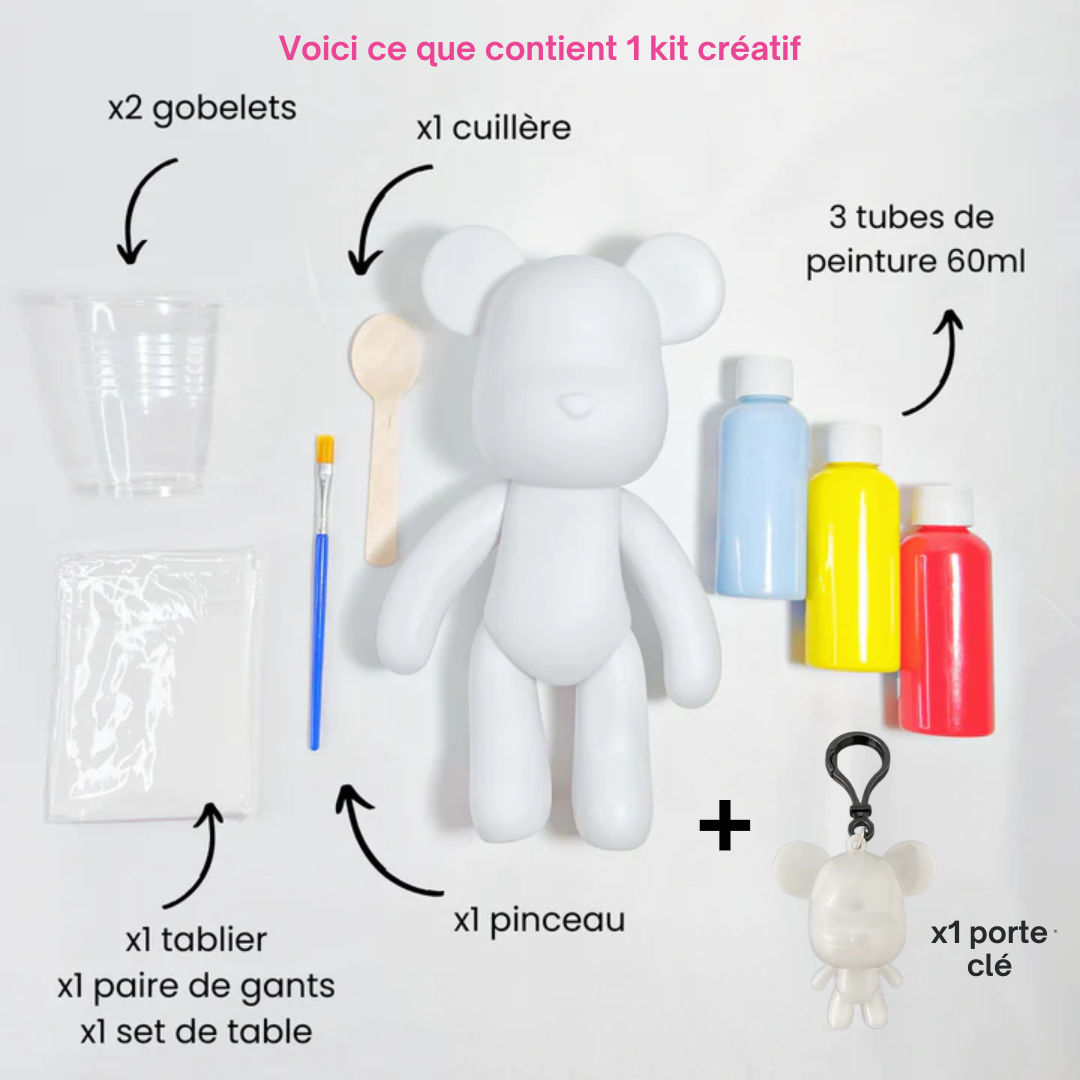 + (2) 2
